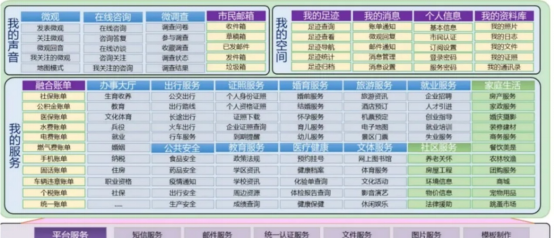 智慧社区简介154.png